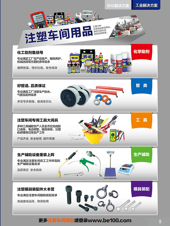 品質生活，觸手可及——您的全能日用百貨指南